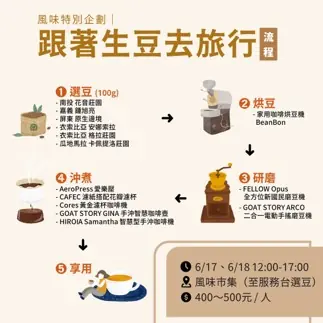 社群圖片製作：作品 3