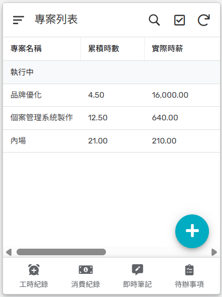 專案列表，列出執行中專案的累積時數與實際時薪